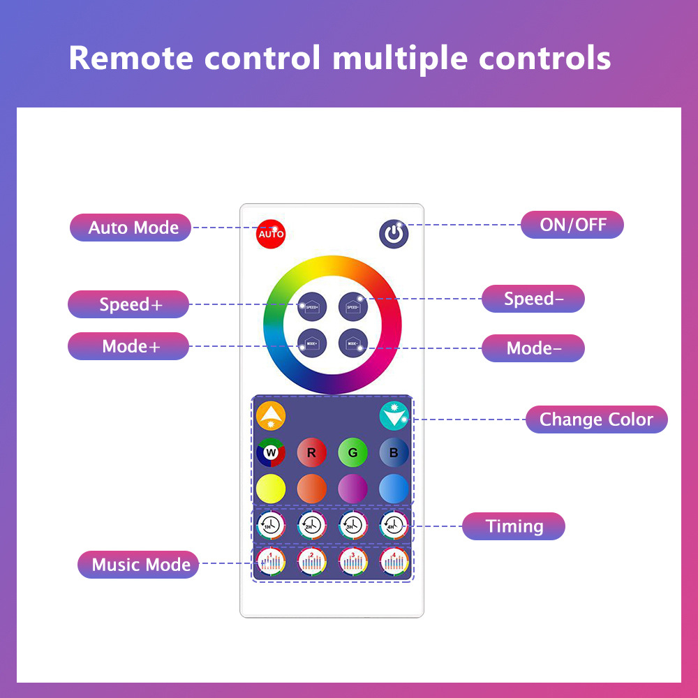 Smart WIFI APP Creative Desk L - Rgb Desk Lamp Smart avaliação e preço