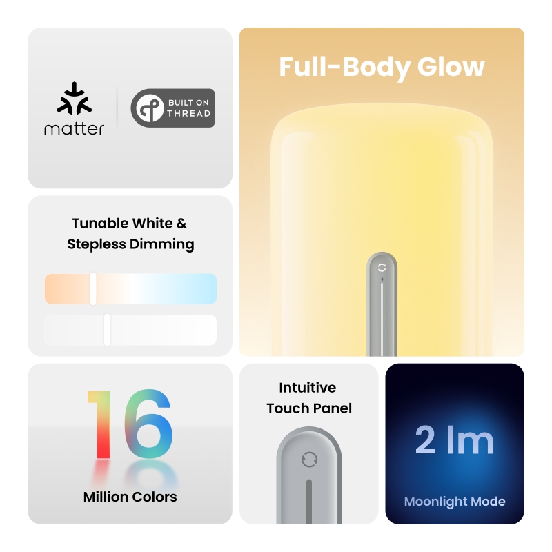 Yeelight Smart LED Bedside Lam - Rgb Desk Lamp Smart avaliação e preço