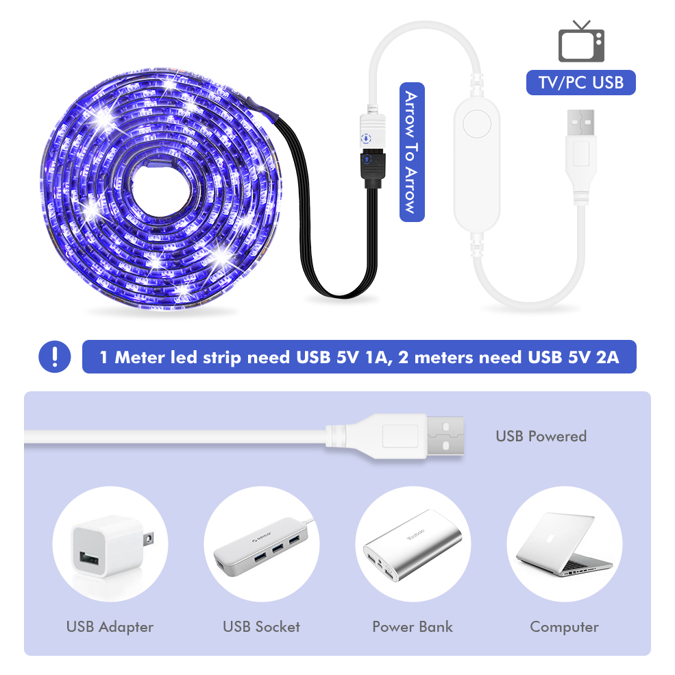 USB LED Strip DC 5V 50CM 1M 2M - Rgb Desk Lamp Smart avaliação e preço