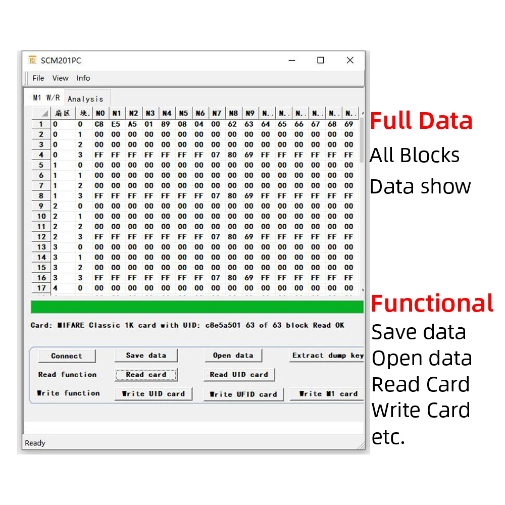 NFC Smart Card Reader Writer R - Nfc Tag Programmable avaliação e preço